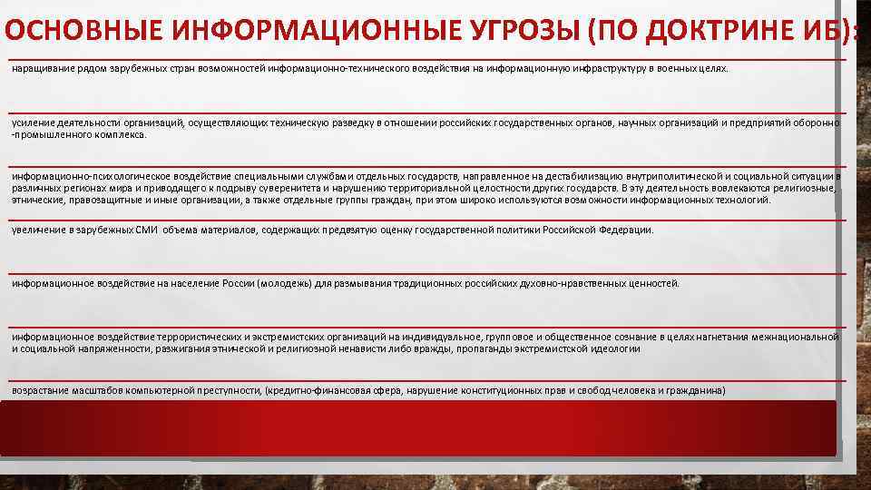  ОСНОВНЫЕ ИНФОРМАЦИОННЫЕ УГРОЗЫ (ПО ДОКТРИНЕ ИБ): наращивание рядом зарубежных стран возможностей информационно технического