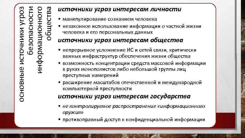 основные источники угроз безопасности информационного общества источники угроз интересам личности • манипулирование сознанием человека