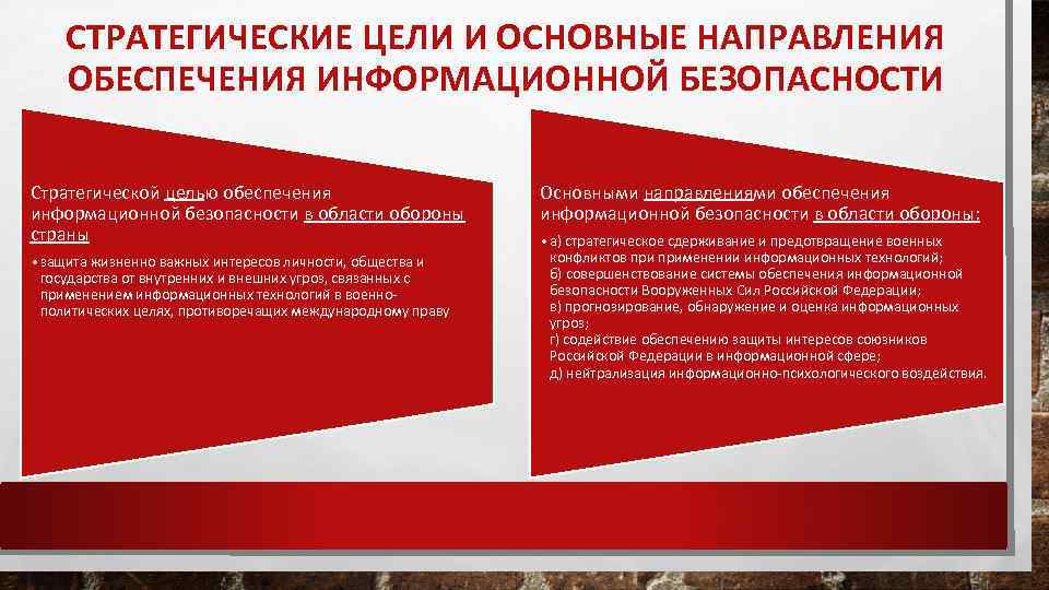 СТРАТЕГИЧЕСКИЕ ЦЕЛИ И ОСНОВНЫЕ НАПРАВЛЕНИЯ ОБЕСПЕЧЕНИЯ ИНФОРМАЦИОННОЙ БЕЗОПАСНОСТИ Стратегической целью обеспечения информационной безопасности в
