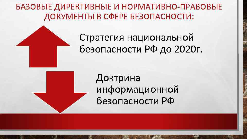 БАЗОВЫЕ ДИРЕКТИВНЫЕ И НОРМАТИВНО ПРАВОВЫЕ ДОКУМЕНТЫ В СФЕРЕ БЕЗОПАСНОСТИ: Стратегия национальной безопасности РФ до