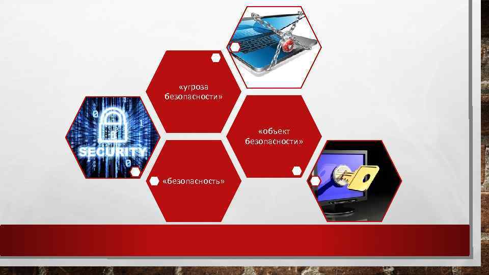  «угроза безопасности» «объект безопасности» «безопасность» 