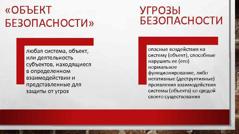  «ОБЪЕКТ БЕЗОПАСНОСТИ» любая система, объект, или деятельность субъектов, находящиеся в определенном взаимодействии и