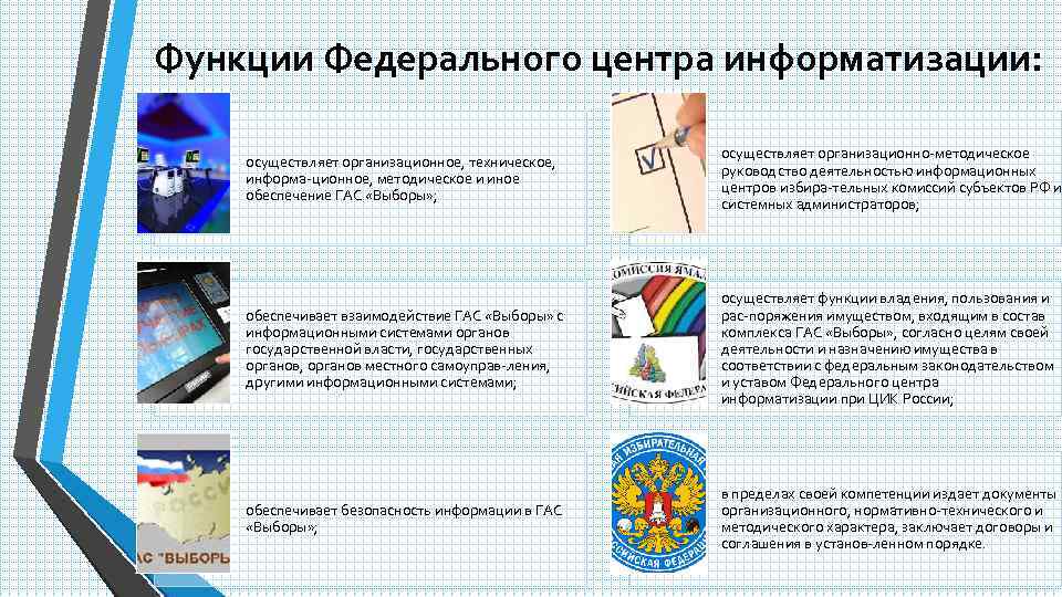 Функции Федерального центра информатизации: осуществляет организационное, техническое, информа ционное, методическое и иное обеспечение ГАС