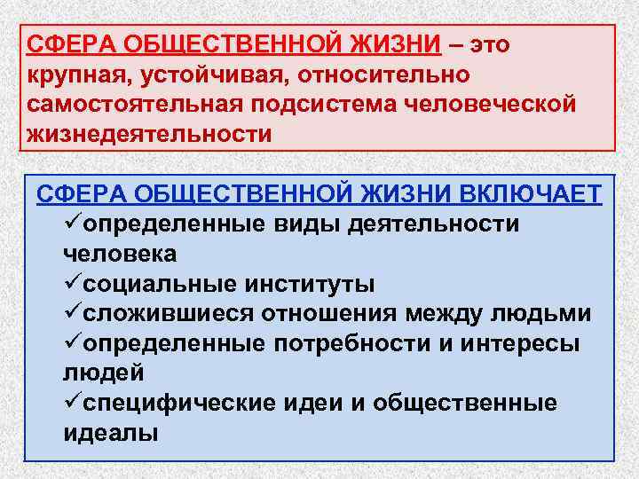 СФЕРА ОБЩЕСТВЕННОЙ ЖИЗНИ – это крупная, устойчивая, относительно самостоятельная подсистема человеческой жизнедеятельности СФЕРА ОБЩЕСТВЕННОЙ
