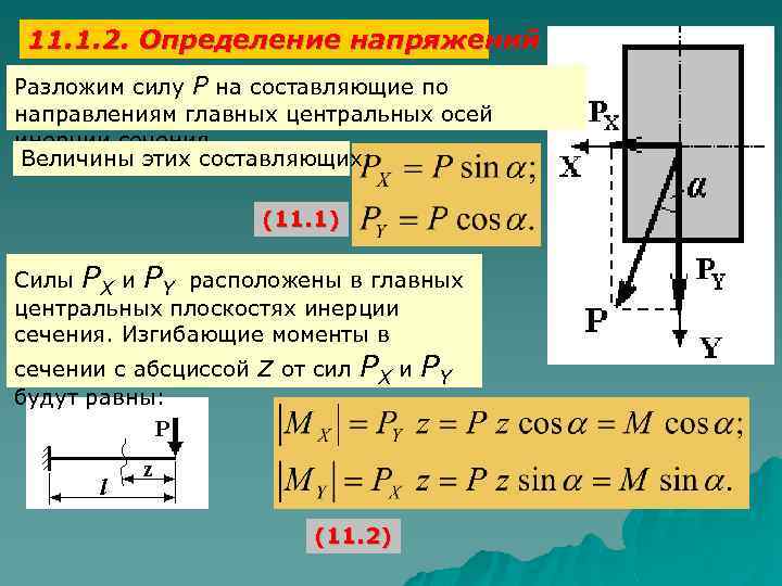 Разложение сил на составляющие