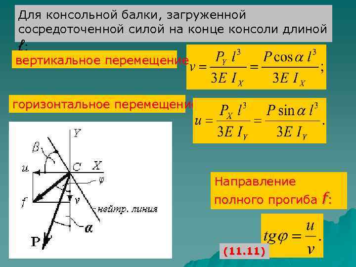 Для консольной балки, загруженной сосредоточенной силой на конце консоли длиной ℓ: вертикальное перемещение горизонтальное