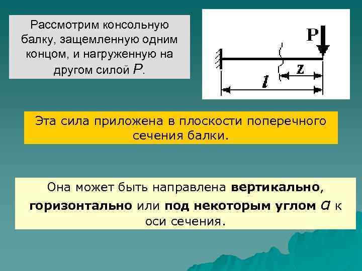 Действия приложенных сил