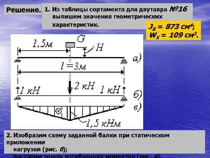 Решение. 1. Из таблицы сортамента для двутавра № 16 выпишем значения геометрических характеристик. J