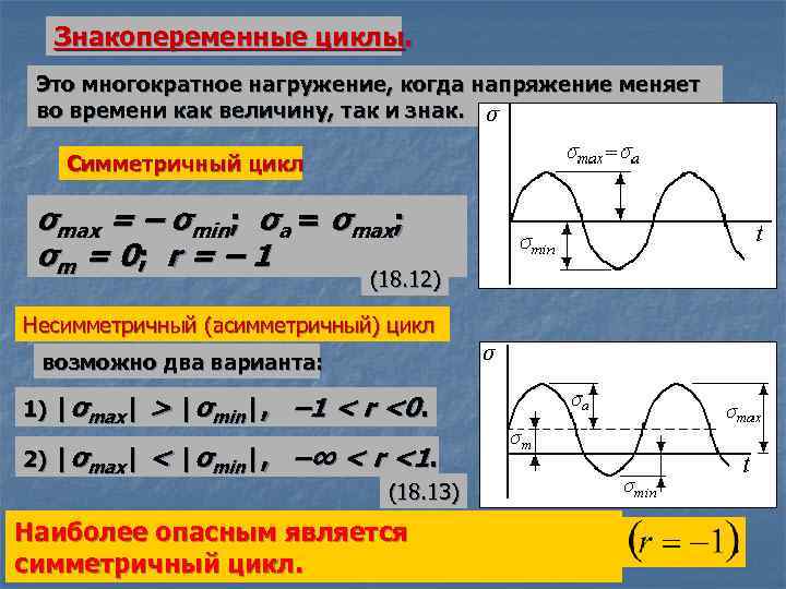 Максимальное напряжение цикла