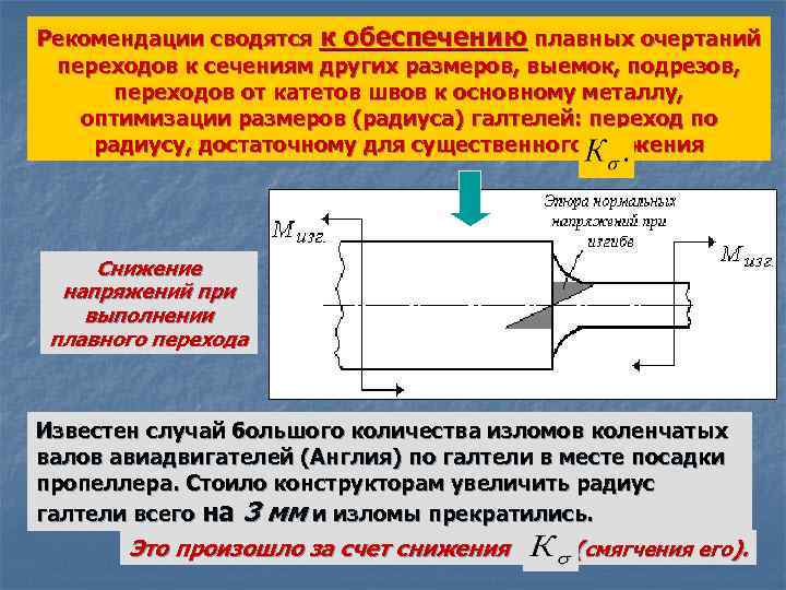 Рекомендации сводятся к обеспечению плавных очертаний переходов к сечениям других размеров, выемок, подрезов, переходов