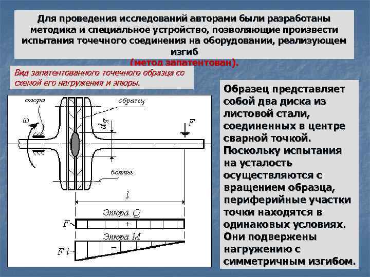 Для проведения исследований авторами были разработаны методика и специальное устройство, позволяющие произвести испытания точечного