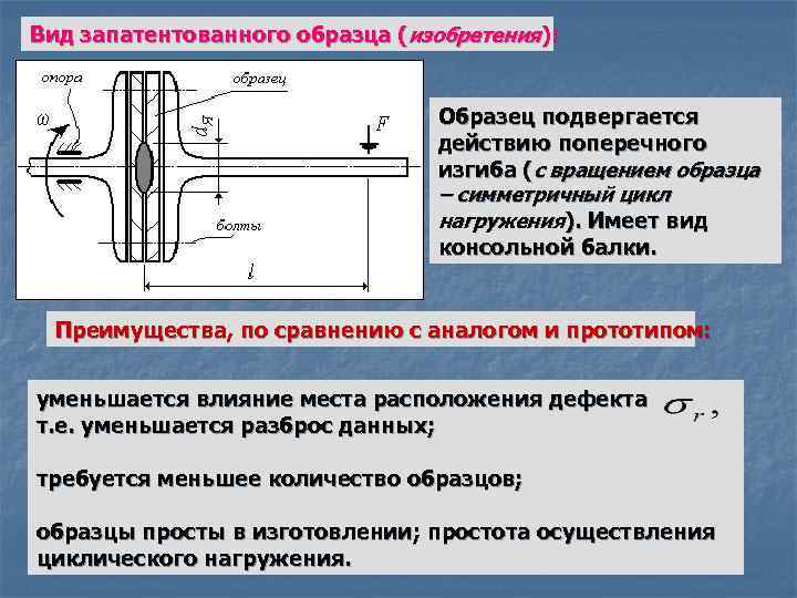 Вид запатентованного образца (изобретения): Образец подвергается действию поперечного изгиба (с вращением образца – симметричный