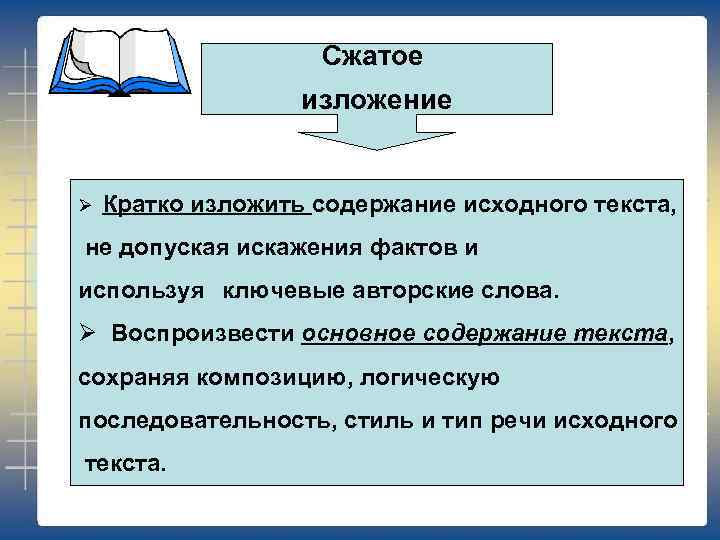 Сжатое изложение Ø Кратко изложить содержание исходного текста, не допуская искажения фактов и используя