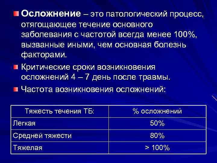 Осложнение – это патологический процесс, отягощающее течение основного заболевания с частотой всегда менее 100%,