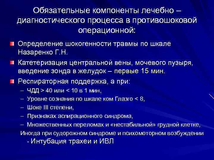 Обязательные компоненты лечебно – диагностического процесса в противошоковой операционной: Определение шокогенности травмы по шкале
