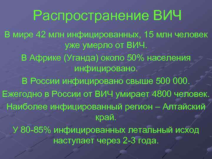 Распространение ВИЧ В мире 42 млн инфицированных, 15 млн человек уже умерло от ВИЧ.