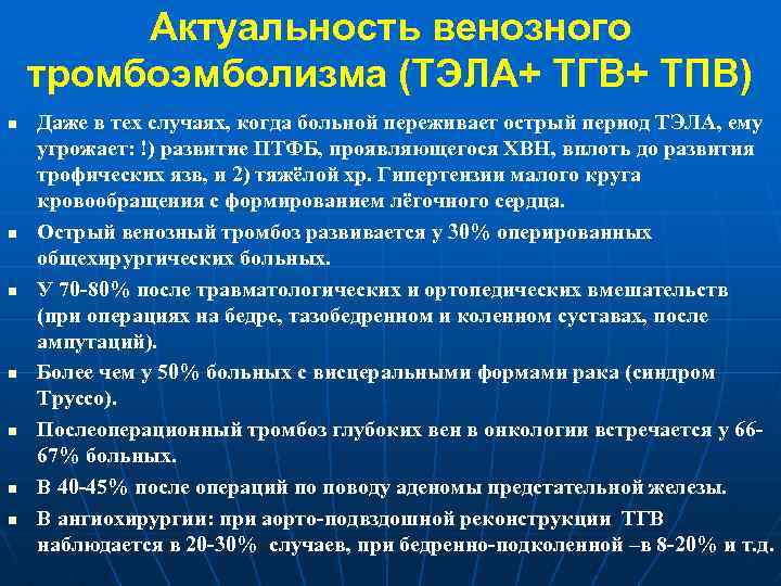 Актуальность венозного тромбоэмболизма (ТЭЛА+ ТГВ+ ТПВ) n n n n Даже в тех случаях,