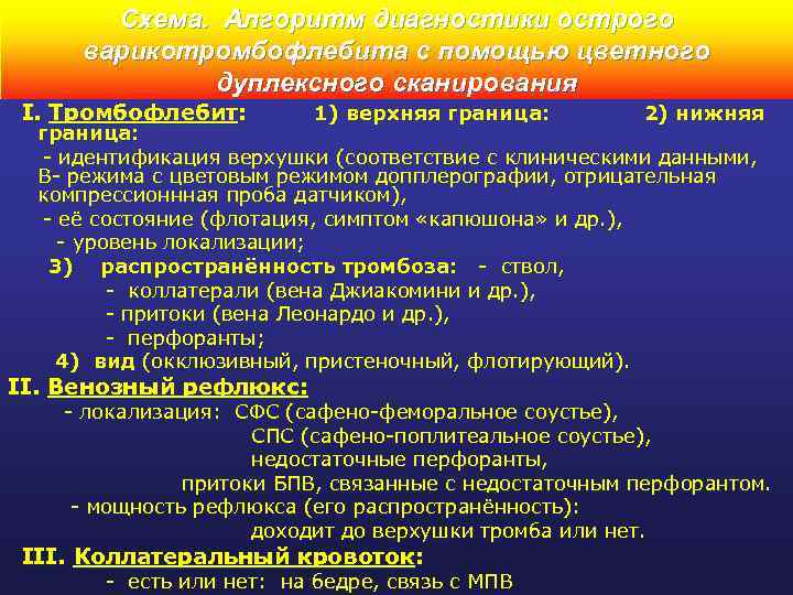 Схема. Алгоритм диагностики острого варикотромбофлебита с помощью цветного дуплексного сканирования I. Тромбофлебит: 1) верхняя
