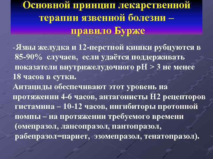 Заболевания пищевода факультетская хирургия презентация