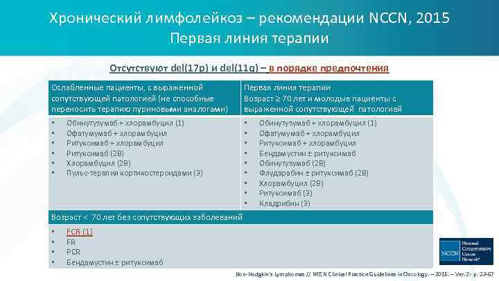 Хронический лимфолейкоз – рекомендации NCCN, 2015 Первая линия терапии Отсутствуют del(17 p) и del(11