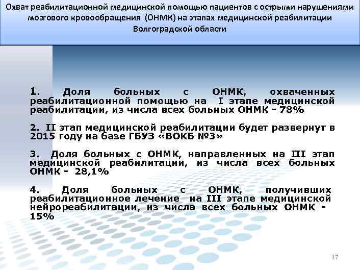 Охват реабилитационной медицинской помощью пациентов с острыми нарушениями мозгового кровообращения (ОНМК) на этапах медицинской
