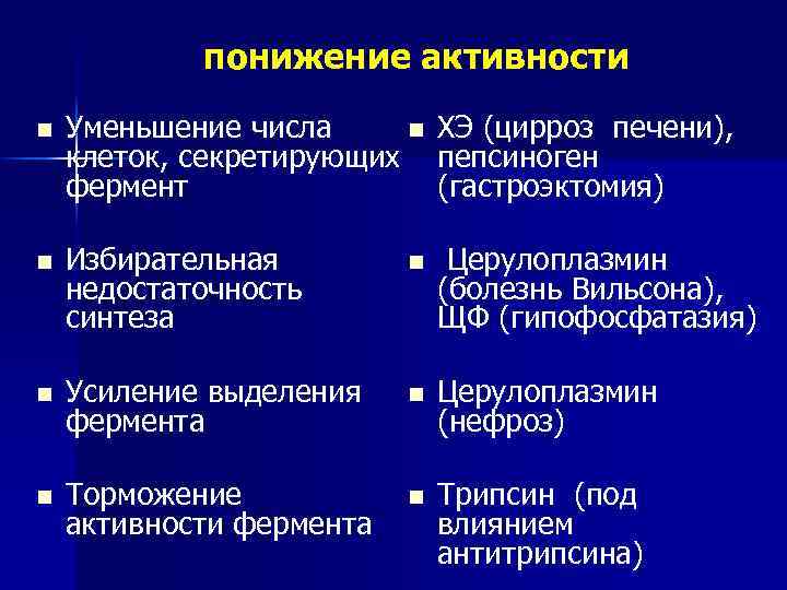 понижение активности n Уменьшение числа n клеток, секретирующих фермент ХЭ (цирроз печени), пепсиноген (гастроэктомия)