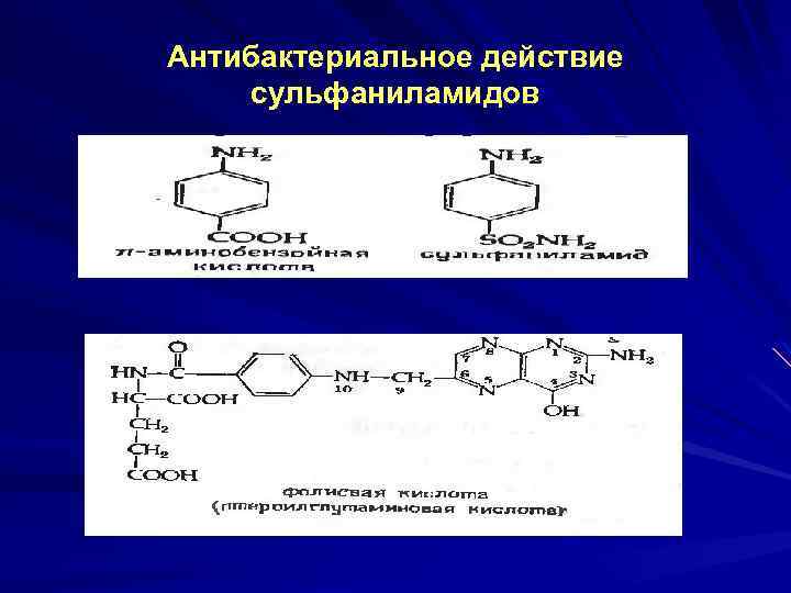 Антибактериальное действие сульфаниламидов 