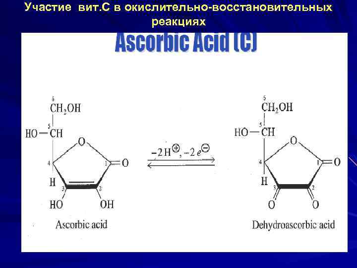 Участие вит. С в окислительно-восстановительных реакциях 