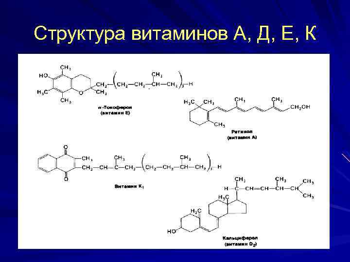 Структура витаминов А, Д, Е, К 