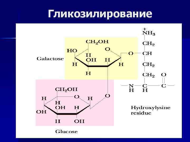 Гликозилирование волос что это