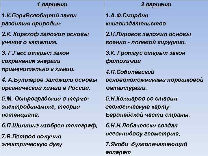 1 вариант 2 вариант 1. К. Бэр «Всеобщеий закон развития природы» 1. А. Ф.