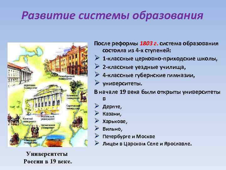 Развитие системы образования После реформы 1803 г. система образования состояла из 4 -х ступеней: