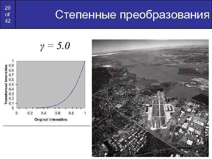 20 of 42 Степенные преобразования γ = 5. 0 