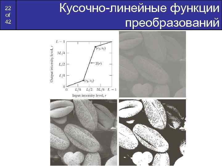 22 of 42 Кусочно-линейные функции преобразований 