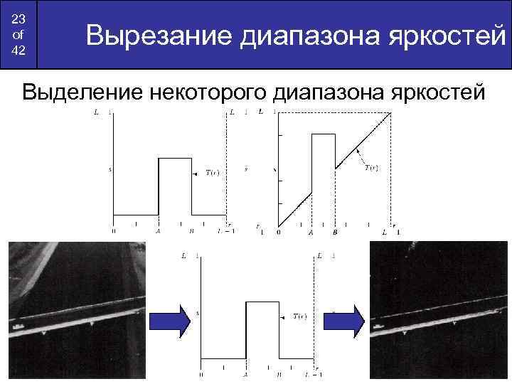 23 of 42 Вырезание диапазона яркостей Выделение некоторого диапазона яркостей 