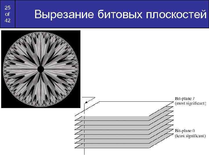25 of 42 Вырезание битовых плоскостей 