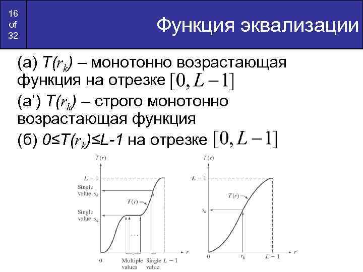 16 of 32 Функция эквализации (а) T(rk) – монотонно возрастающая функция на отрезке (а’)