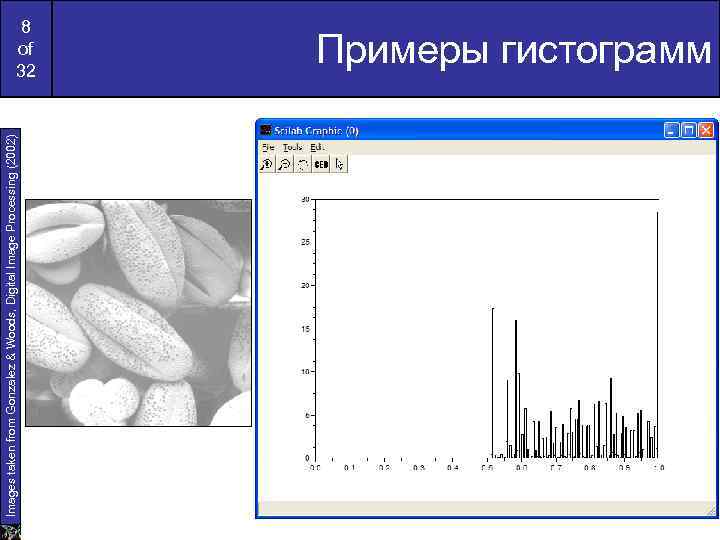 Images taken from Gonzalez & Woods, Digital Image Processing (2002) 8 of 32 Примеры