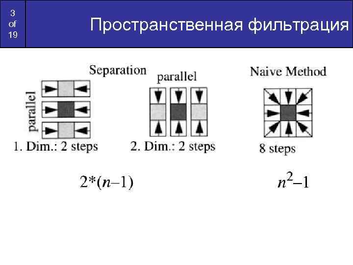 3 of 19 Пространственная фильтрация 