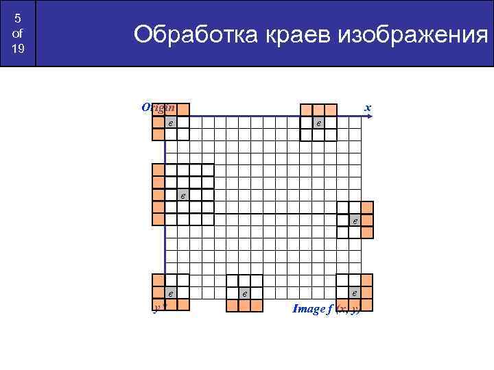 5 of 19 Обработка краев изображения Origin x e e e y e e