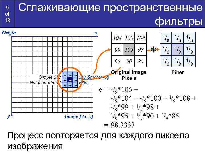 9 of 19 Сглаживающие пространственные фильтры Origin x 99 106 98 95 Simple 3*3