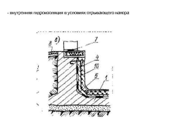 - внутренняя гидроизоляция в условиях отрывающего напора 