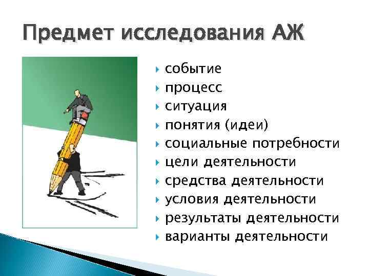 Предмет исследования АЖ событие процесс ситуация понятия (идеи) социальные потребности цели деятельности средства деятельности