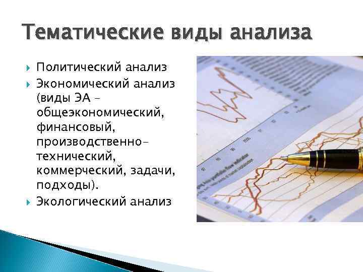 Тематические виды анализа Политический анализ Экономический анализ (виды ЭА – общеэкономический, финансовый, производственнотехнический, коммерческий,