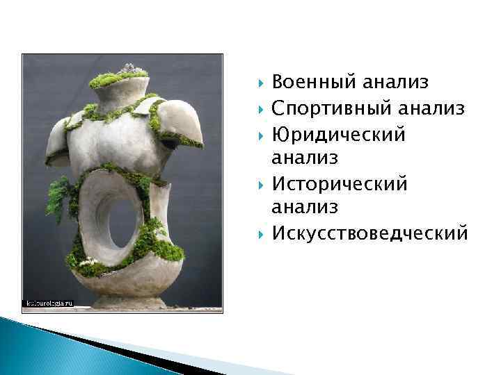  Военный анализ Спортивный анализ Юридический анализ Исторический анализ Искусствоведческий 
