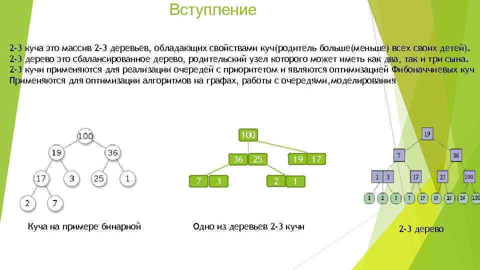 Вступление 2 -3 куча это массив 2 -3 деревьев, обладающих свойствами куч(родитель больше(меньше) всех