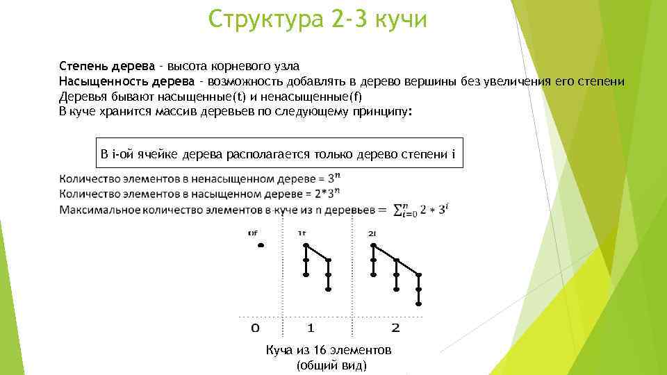 Структура 2 -3 кучи Степень дерева – высота корневого узла Насыщенность дерева – возможность