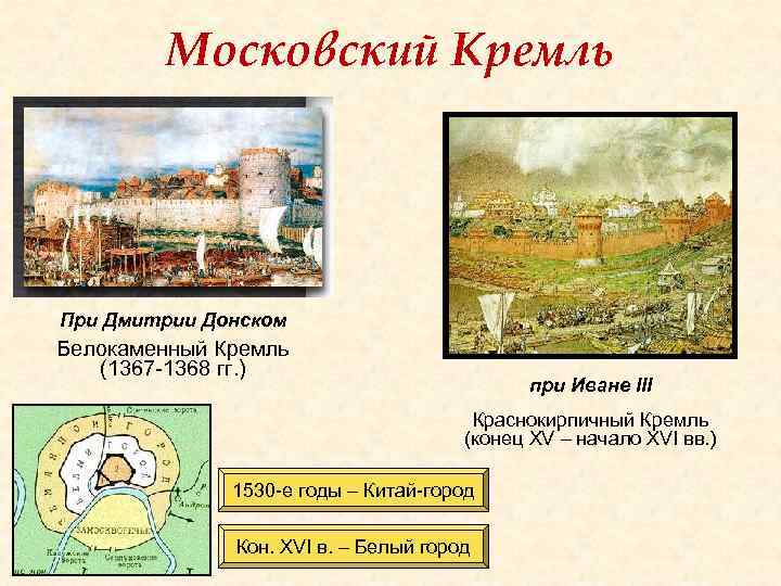 Московский Кремль При Дмитрии Донском Белокаменный Кремль (1367 -1368 гг. ) при Иване III