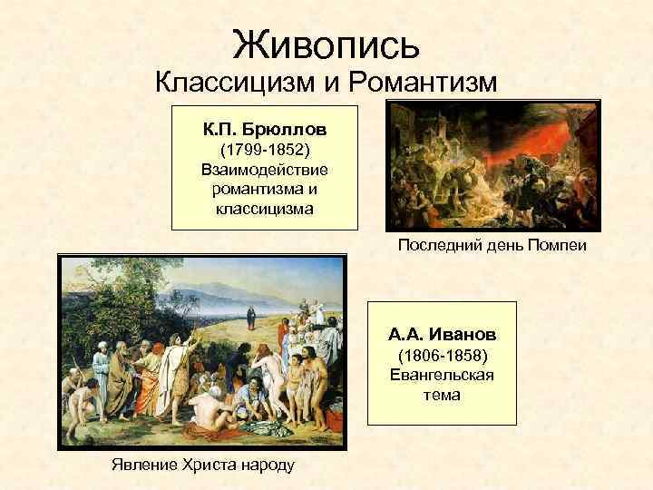 Живопись Классицизм и Романтизм К. П. Брюллов (1799 -1852) Взаимодействие романтизма и классицизма Последний