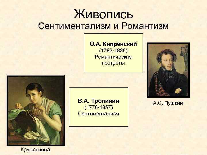 Паустовский кипренский. Сентиментализм в живописи России Кипренский. Сентиментализм в живописи 19 века в России. Тропинин сентиментализм.